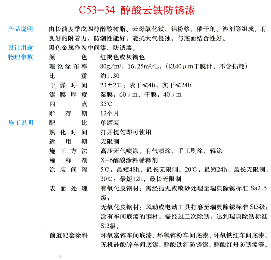 C53-34 醇酸云鐵防繡漆.jpg