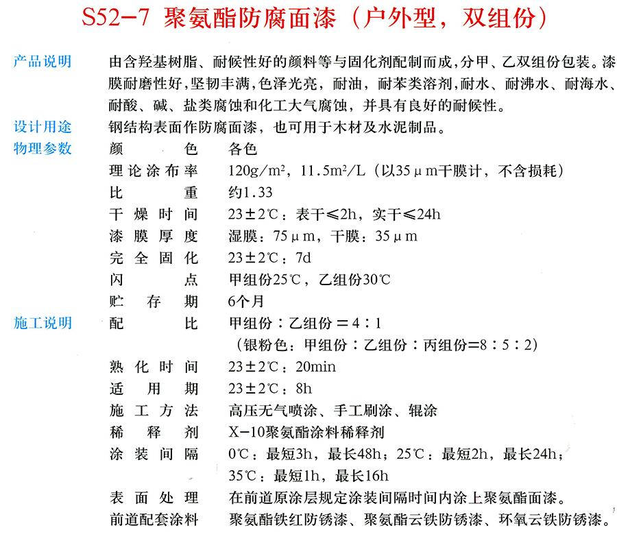 S52-7 聚氨酯防腐面漆（戶外型，雙組份）