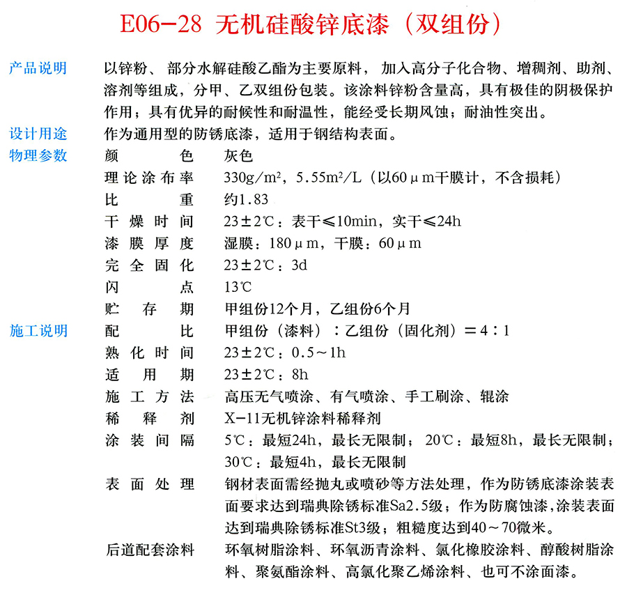 E06-28 無機硅酸鋅底漆（雙組份）