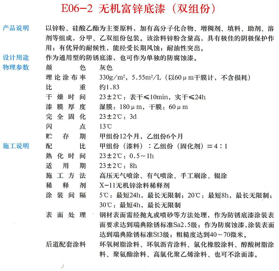 E06-2 無機富鋅底漆（雙組份）